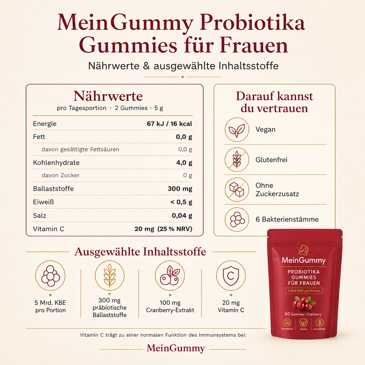 MeinGummy Probiotika Gummies für Frauen – 60 Stück, Cranberry